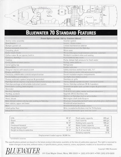Bluewater 70 Specification Brochure