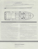 Rivolta Jet Coupe 38 Specification Brochure