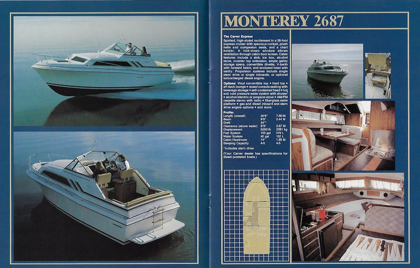 Carver 1981 Brochure