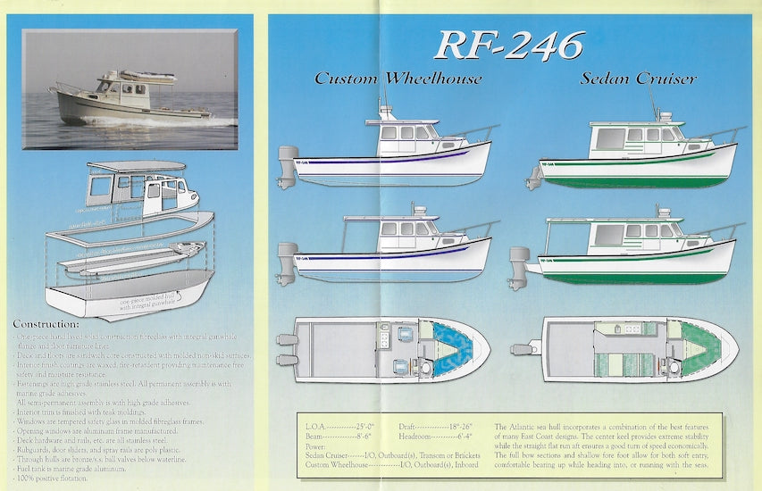 Rosborough RF-246 Brochure