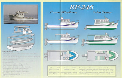 Rosborough RF-246 Brochure