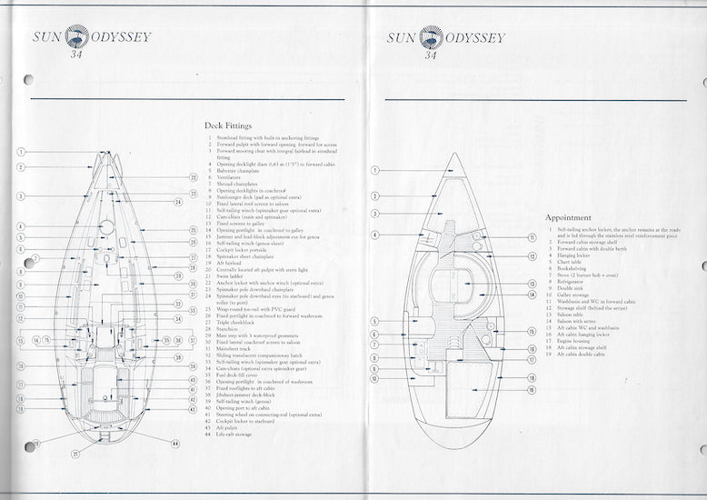 Jeanneau Sun Odyssey 34 Specification Brochure