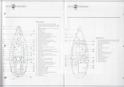 Jeanneau Sun Odyssey 34 Specification Brochure