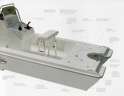 Rinalli 2003 Brochure