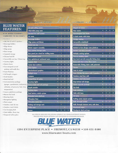 Bluewater 2001 Brochure