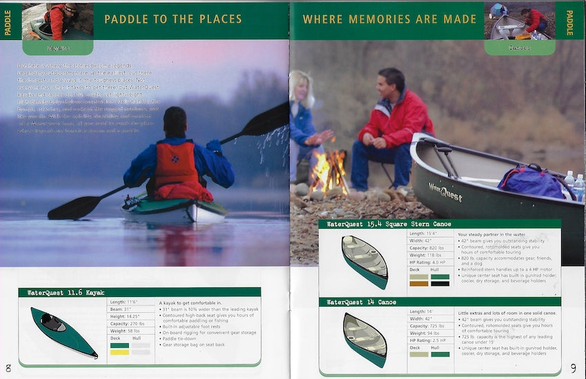 Water Quest 2003 Brochure