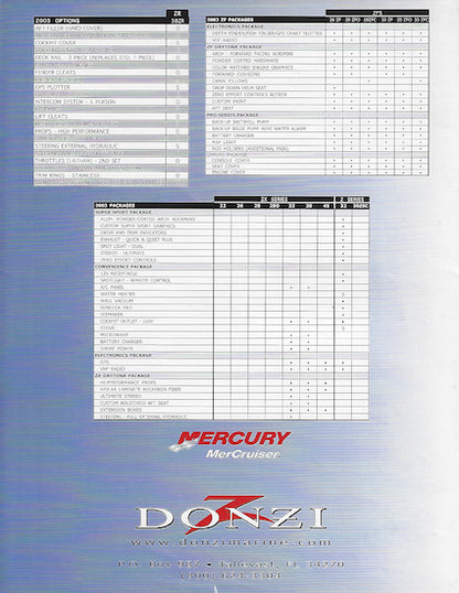 Donzi 2003 Poster Brochure