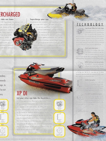 Sea Doo 2003 Mini Poster Brochure
