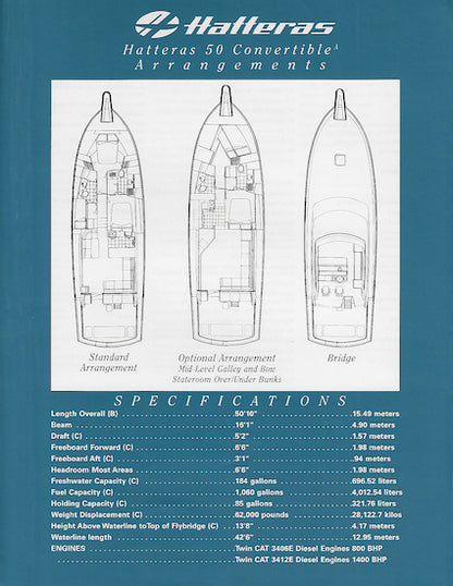 Hatteras 50 Convertible Specification Brochure