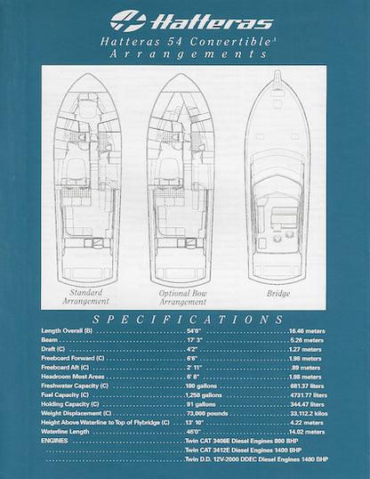 Hatteras 54 Convertible Specification Brochure
