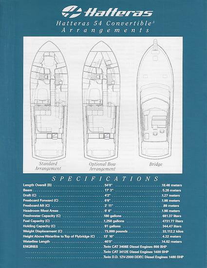 Hatteras 54 Convertible Specification Brochure – SailInfo I ...