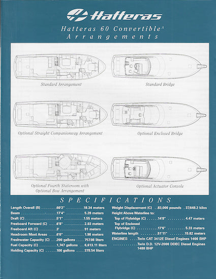 Hatteras 60 Convertible Specification Brochure – SailInfo I ...