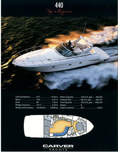 Trojan 440 Specification Brochure