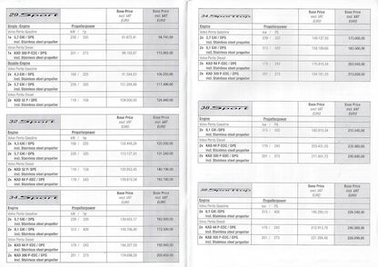 Bavaria 2003 Power Price List