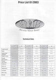 Bavaria 2003 Power Price List