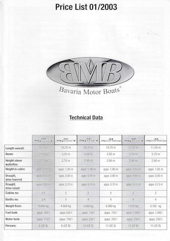 Bavaria 2003 Power Price List