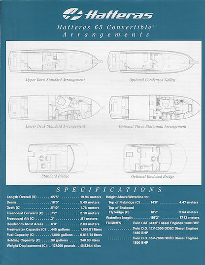 Hatteras 65 Convertible Specification Brochure