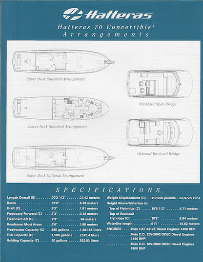 Hatteras 70 Convertible Specification Brochure