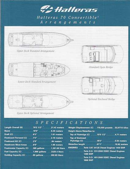 Hatteras 70 Convertible Specification Brochure – SailInfo I ...