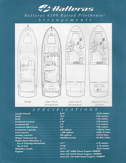 Hatteras 6300 Raised Pilothouse Specification Brochure