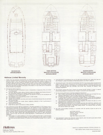 Hatteras 53 Motor Yacht Specification Brochure – SailInfo I ...
