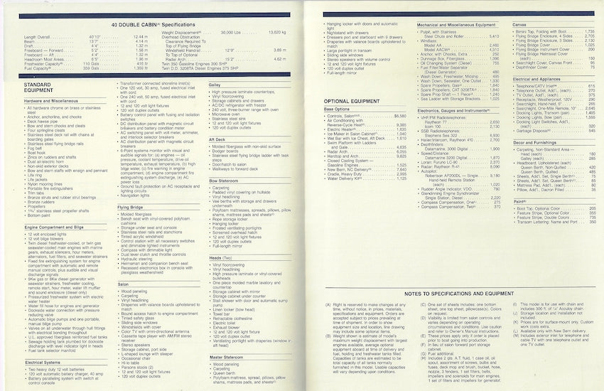 Hatteras 41 Double Cabin Motor Yacht Specification Brochure