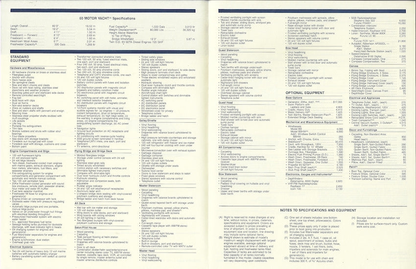 Hatteras 60 Motor Yacht Specification Brochure