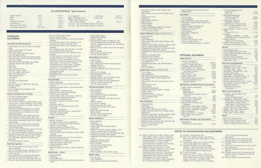 Hatteras 55 Convertible Specification Brochure