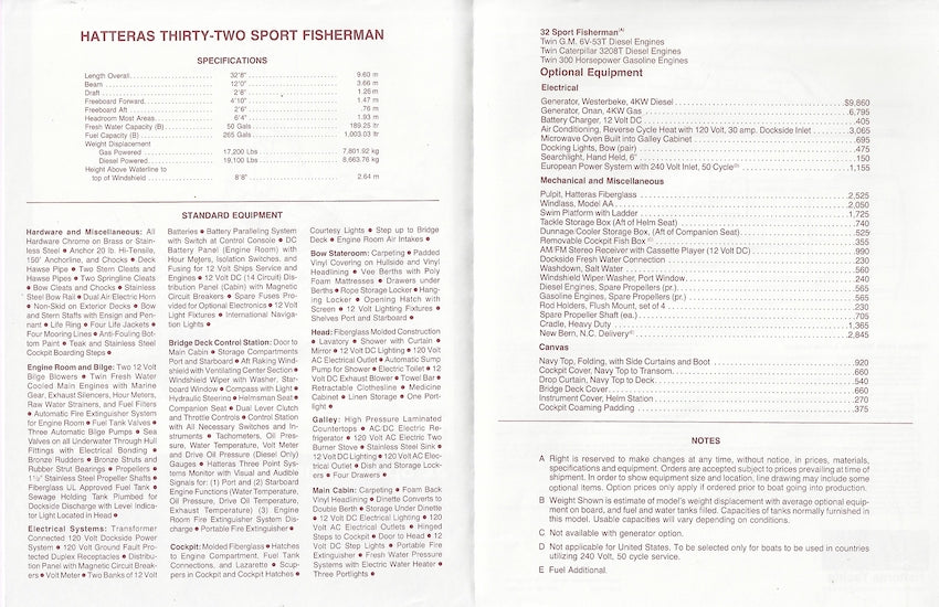 Hatteras 32 Sport Fisherman Specification Brochure