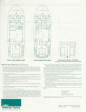 Hatteras 43 Double & Triple Cabin Specification Brochure