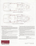 Hatteras 46 Convertible Specification Brochure