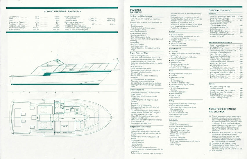 Hatteras 32 Sport Fisherman Specification Brochure