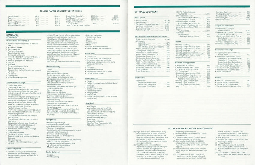 Hatteras 42 Long Range Cruiser Specification Brochure
