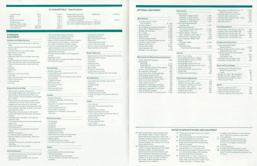 Hatteras 45 Convertible Specification Brochure