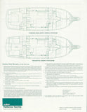 Hatteras 42 Long Range Cruiser Specification Brochure