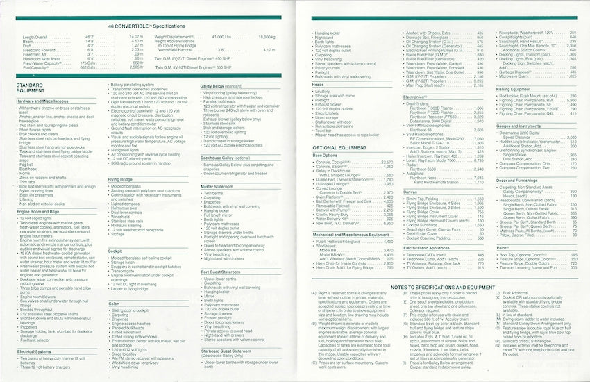 Hatteras 46 Convertible Specification Brochure