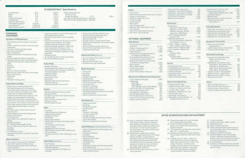 Hatteras 52 Convertible Specification Brochure
