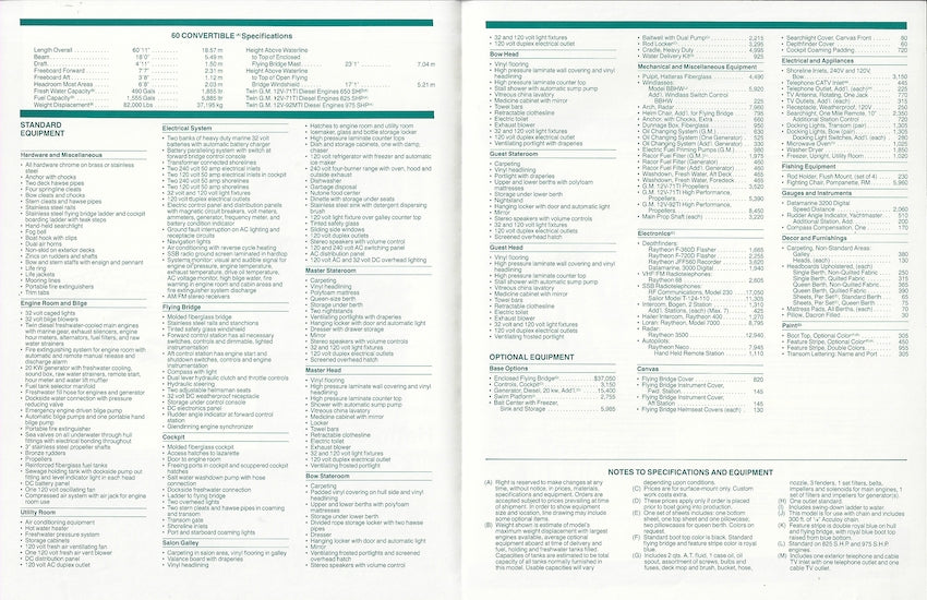 Hatteras 60 Convertible Specification Brochure