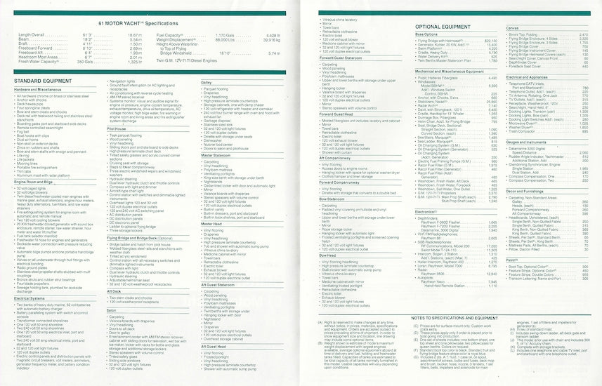 Hatteras 61 Motor Yacht Specification Brochure