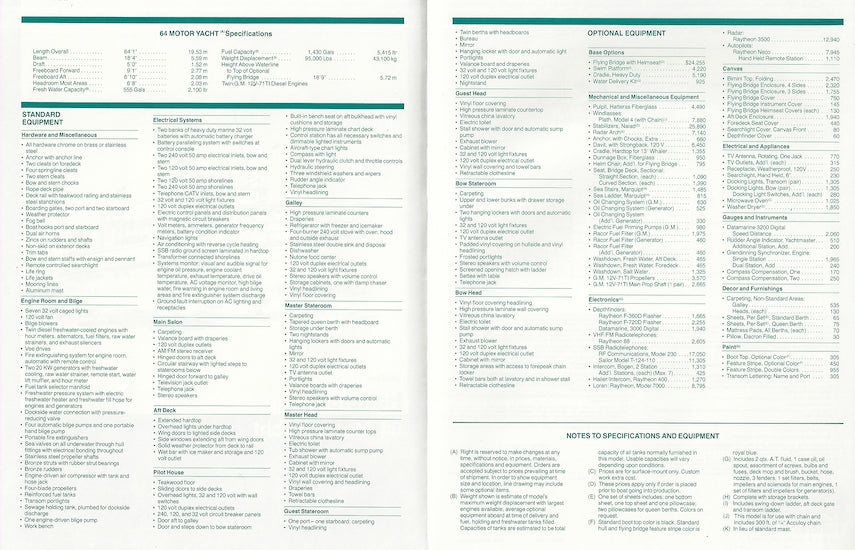 Hatteras 64 Motor Yacht Specification Brochure