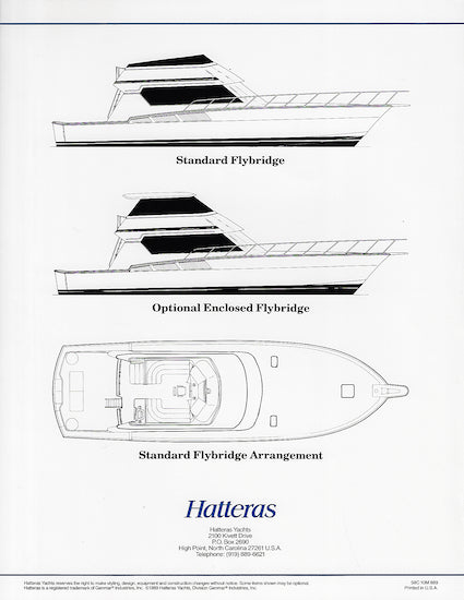 Hatteras 58 Convertible Brochure – SailInfo I boatbrochure.com