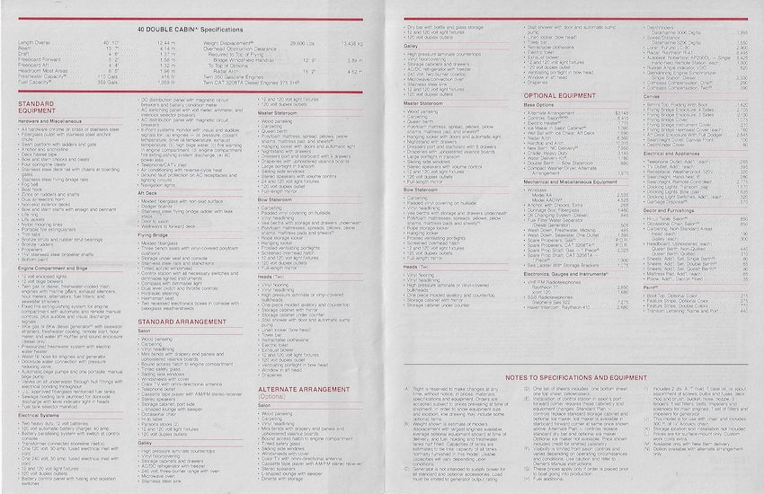 Hatteras 41 Double Cabin Motor Yacht Specification Brochure