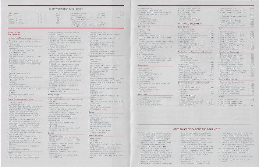 Hatteras 45 Convertible Specification Brochure