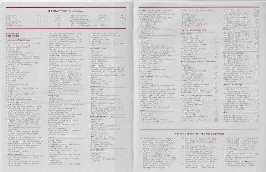 Hatteras 52 Convertible Specification Brochure