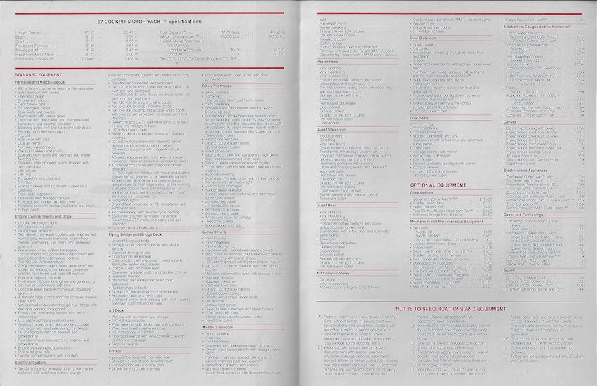 Hatteras 67 Cockpit Motor Yacht Specification Brochure
