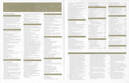 Hatteras 43 Convertible Specification Brochure