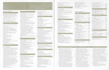 Hatteras 50 Convertible Specification Brochure