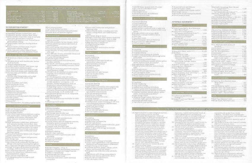 Hatteras 54 Convertible Specification Brochure – SailInfo I ...