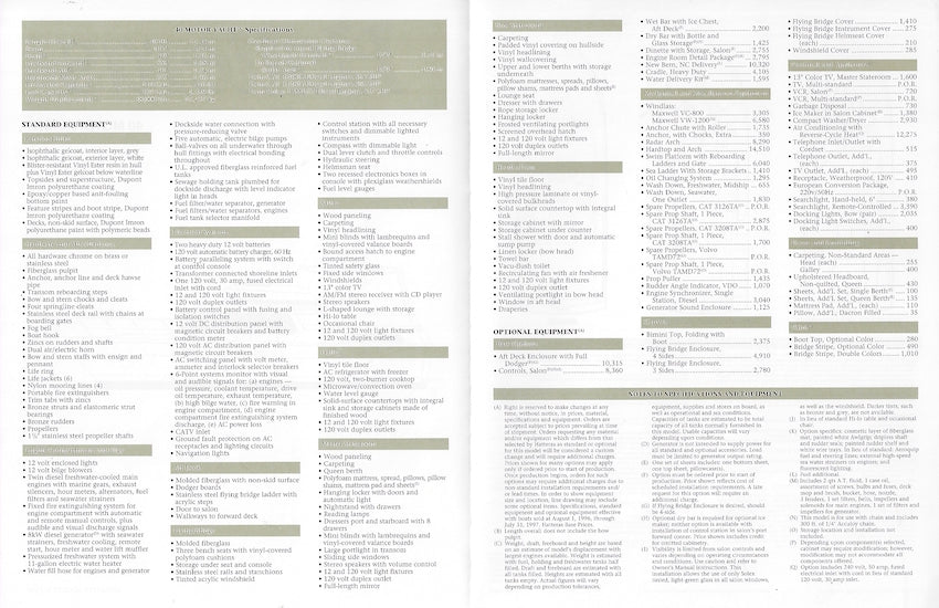 Hatteras 41 Double Cabin Motor Yacht Specification Brochure