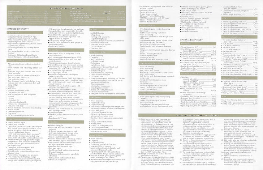 Hatteras 48 Motor Yacht Specification Brochure